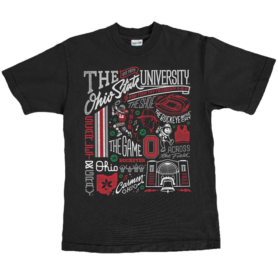 Ohio State Heritage Collage Heavyweight heavyweight tee in Black by Youngstown Clothing Co.