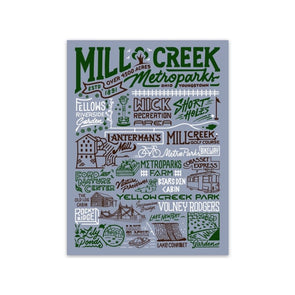 Mill Creek Park | Collage Magnet