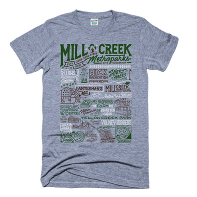 Mill Creek Park | Collage