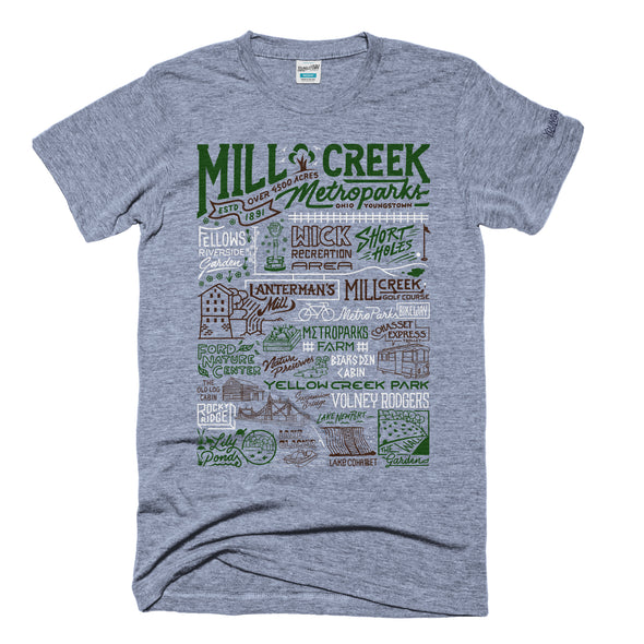 Mill Creek Park | Collage